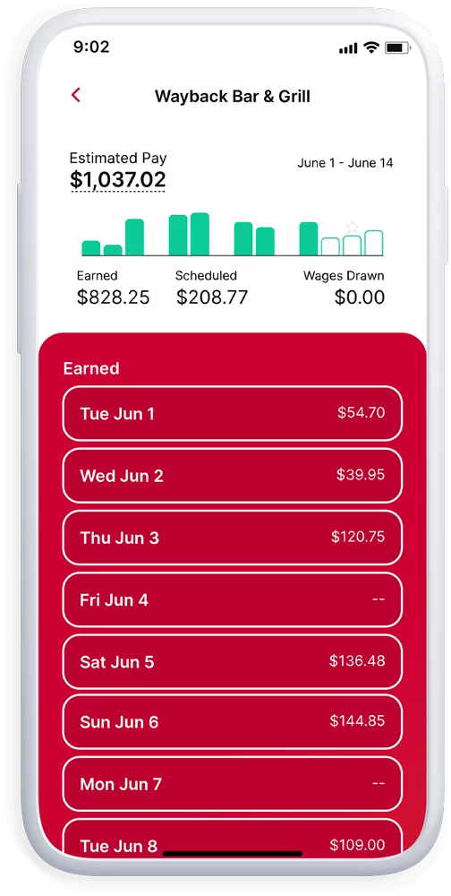 Multiple Gigs? Manage It All Under One Fuego Account